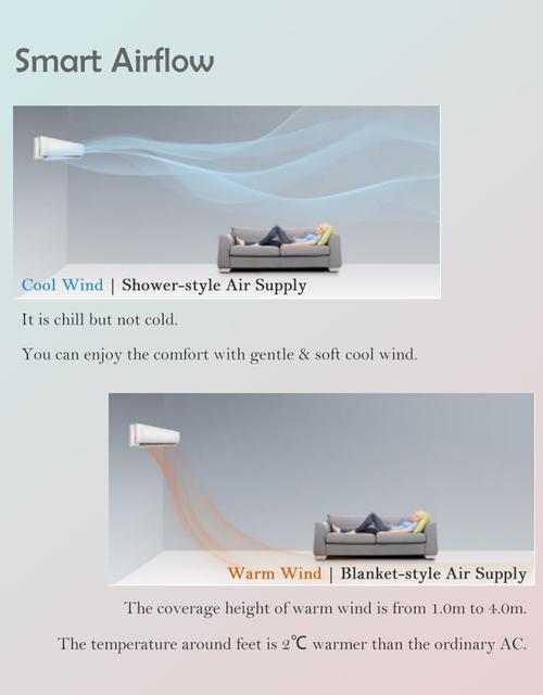 btu in ton of air conditioning,Understanding BTU in Ton of Air Conditioning: A Comprehensive Guide