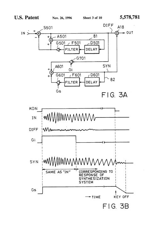 tone poetic device,What is Tone?