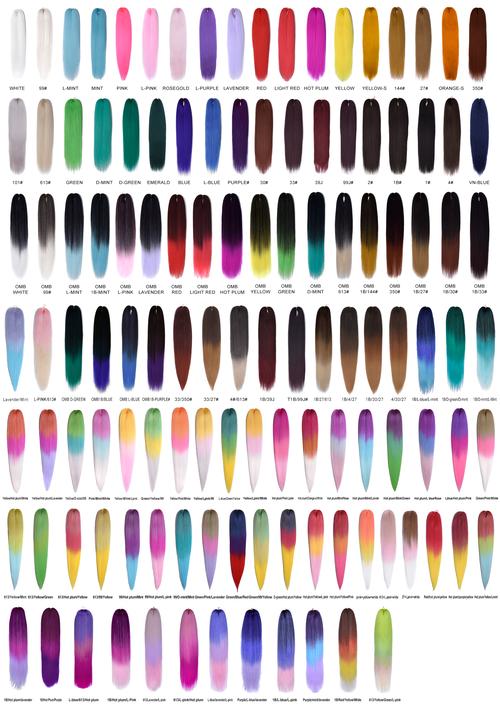 hair color chart skin tone,Understanding the Hair Color Chart and Skin Tone