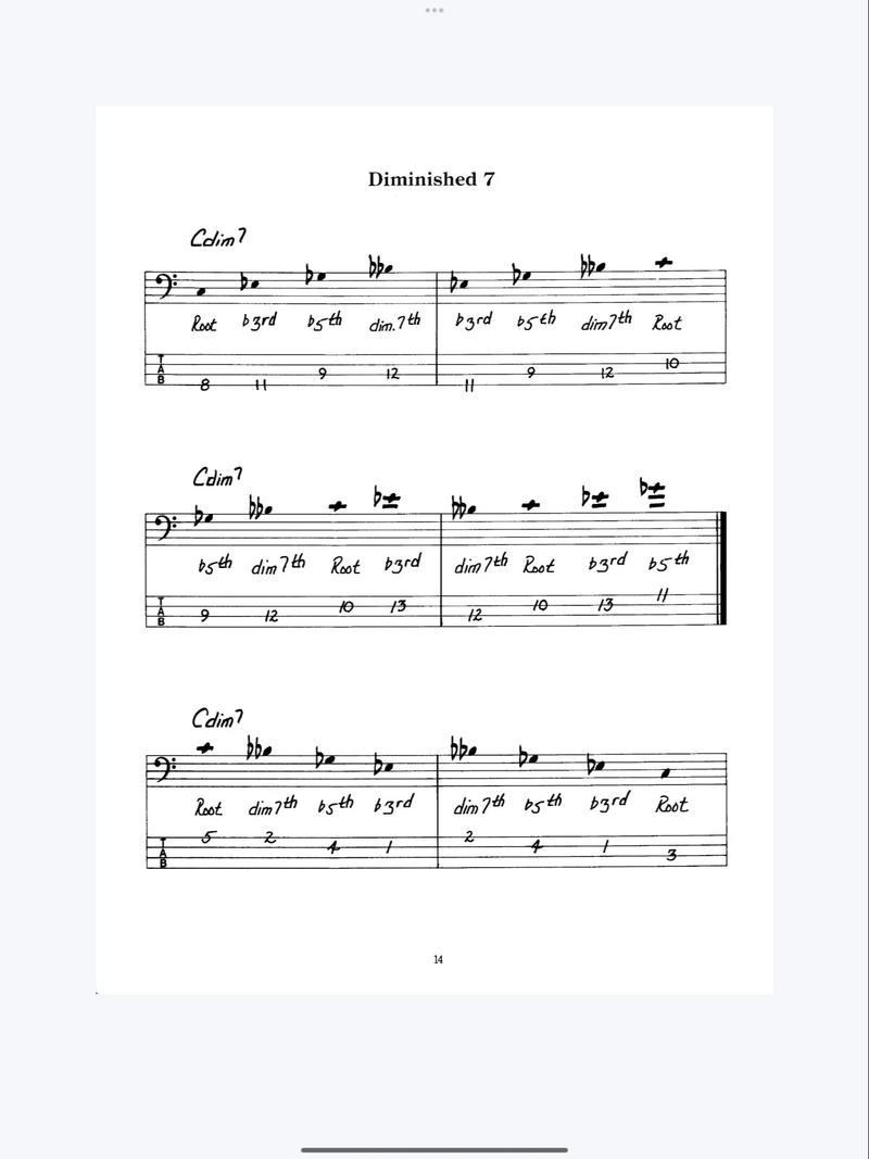 chordal tones,Chordal Tones: A Comprehensive Guide