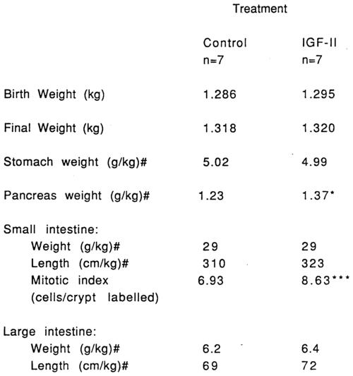 pounds equal tons,Pounds Equal Tons: A Comprehensive Guide