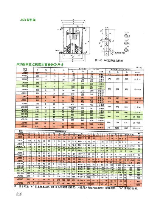 150 kn/m2 to ton,Understanding the Conversion from 150 kn/m虏 to Tons