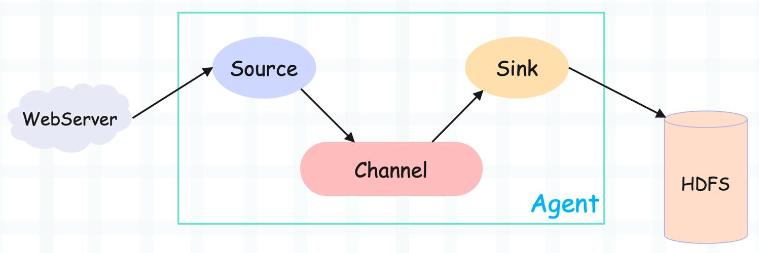 ton faucet mainnet,Ton Faucet Mainnet: A Comprehensive Guide