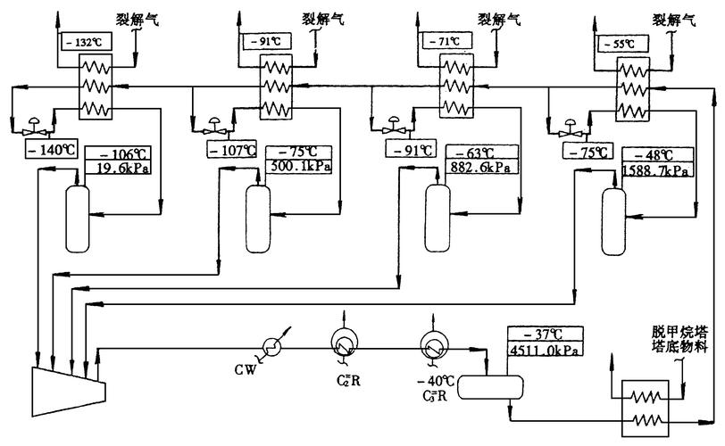 ton of refrigiration,Ton of Refrigeration: A Comprehensive Guide