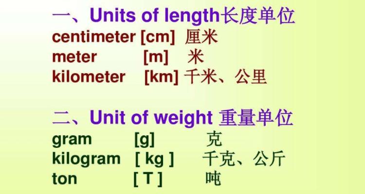 convert ton to short ton,Convert Ton to Short Ton: A Comprehensive Guide