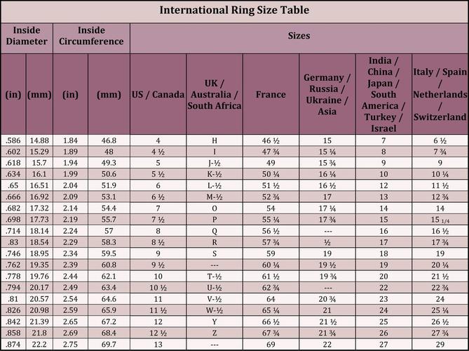 Long ton vs short ton conversion chart,Understanding the Long Ton vs Short Ton Conversion Chart