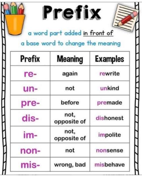 ton prefix meaning,Understanding the Ton Prefix Meaning: A Comprehensive Guide