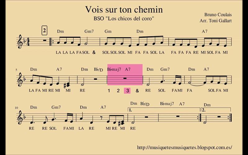 sur ton,Understanding “Sur Ton Chemin”: A Journey Through French Lyrics and Music