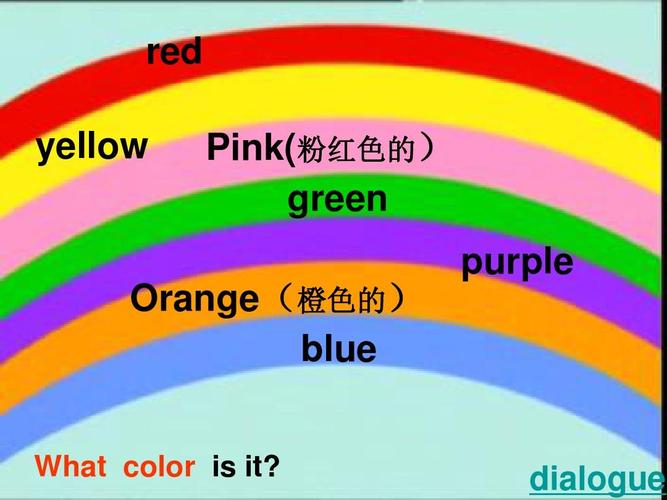 what color is skin tone,Understanding Skin Tone