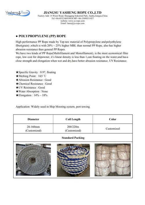 polypropylene price per ton,Polypropylene Price Per Ton: A Comprehensive Guide