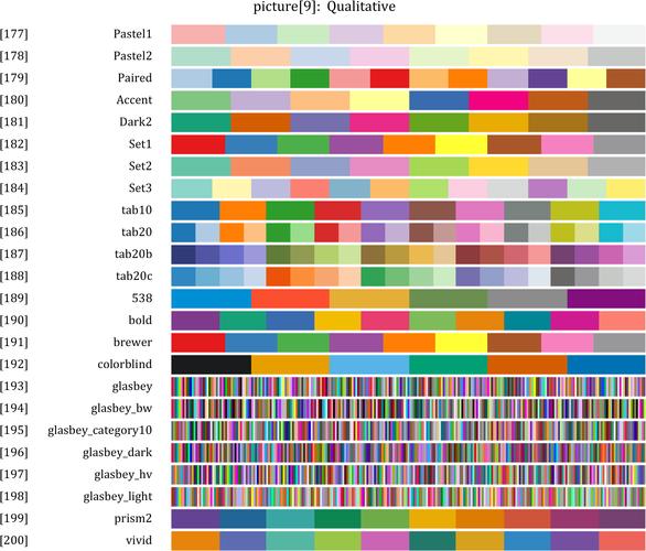 hair toner color chart,Understanding the Hair Toner Color Chart: A Comprehensive Guide for You