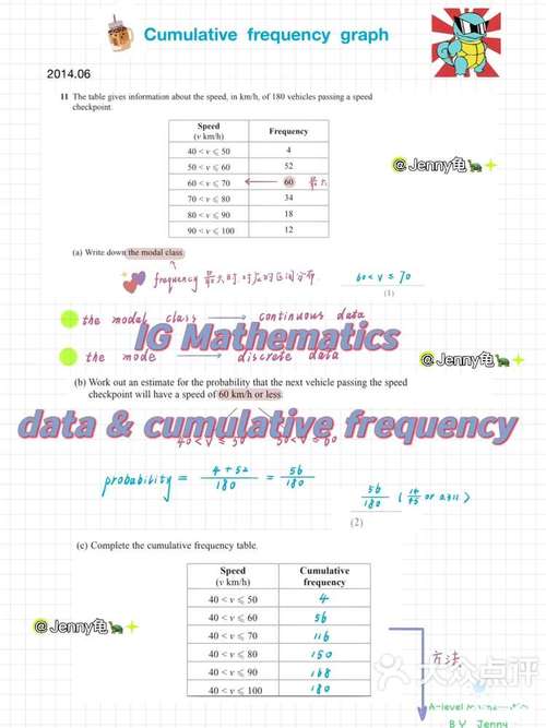 how to calculate tons,How to Calculate Tons: A Comprehensive Guide