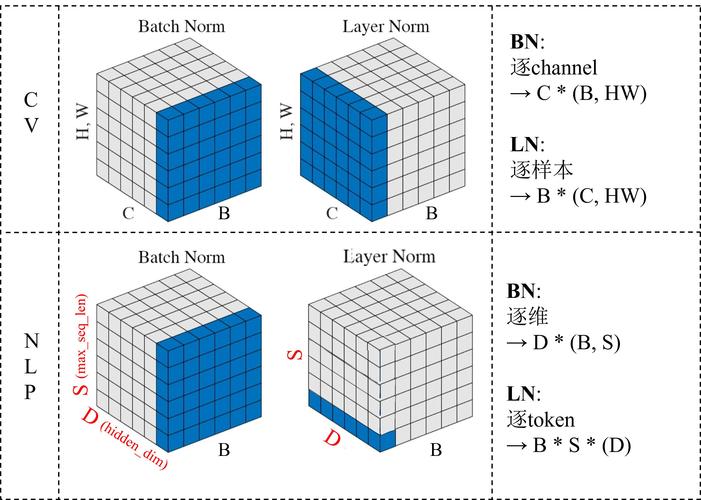 1 metric ton to imperial ton calculator,Understanding the Conversion: Using the 1 Metric Ton to Imperial Ton Calculator