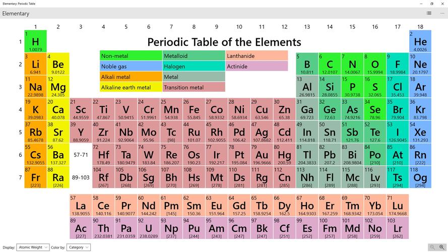 1 metric ton to ton conversion table,Understanding the Conversion: 1 Metric Ton to Ton