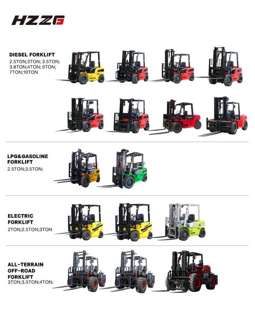 3.5 ton,Understanding the Concept of “Ton”