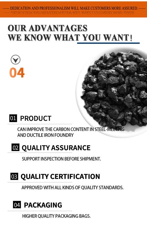 anthracite coal 1 ton,Anthracite Coal 1 Ton: A Detailed Overview