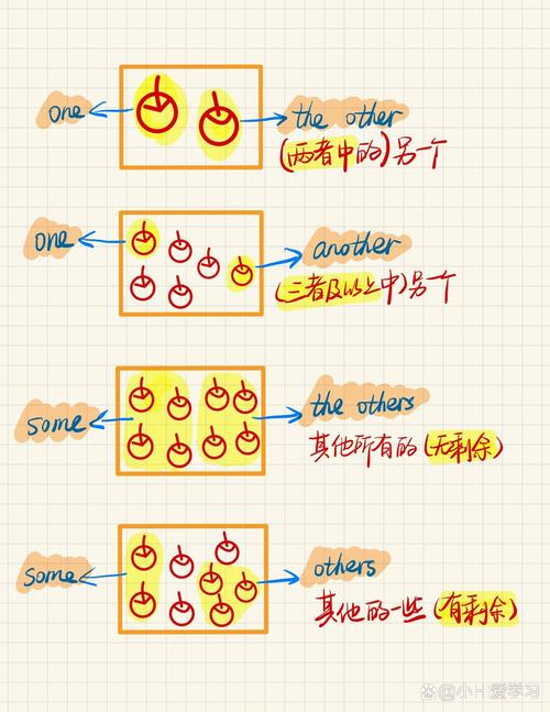 Difference between short ton and tonne vs long ton,Difference between Short Ton, Tonne, and Long Ton