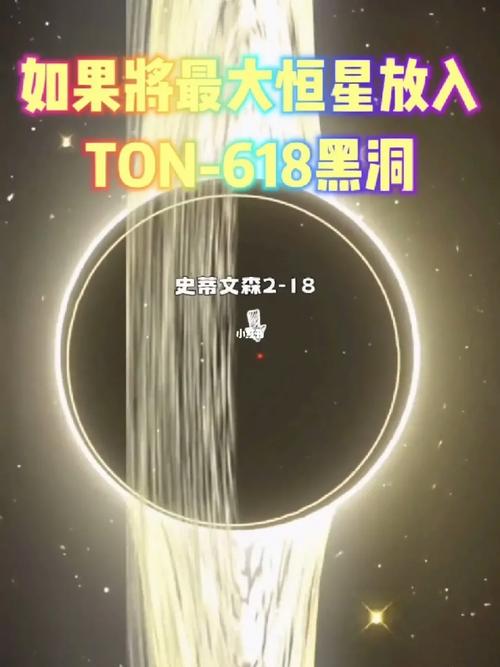 ton 618 gd song,Unveiling the Power: A Detailed Look into TON 618 GD Song