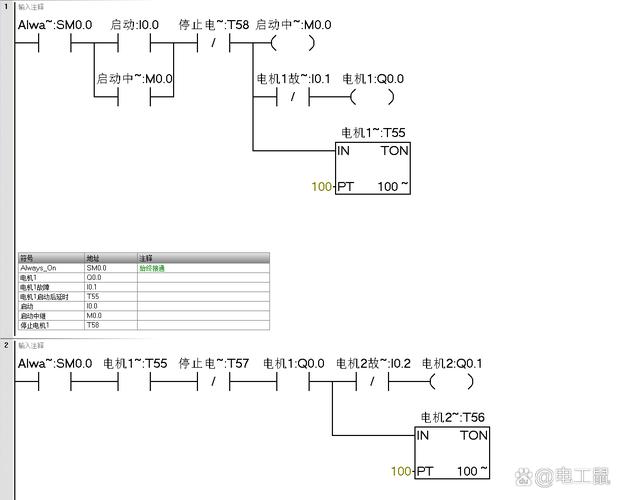 100 ton m2 to ton cm2,Understanding the Conversion: 100 Ton M2 to Ton Cm2