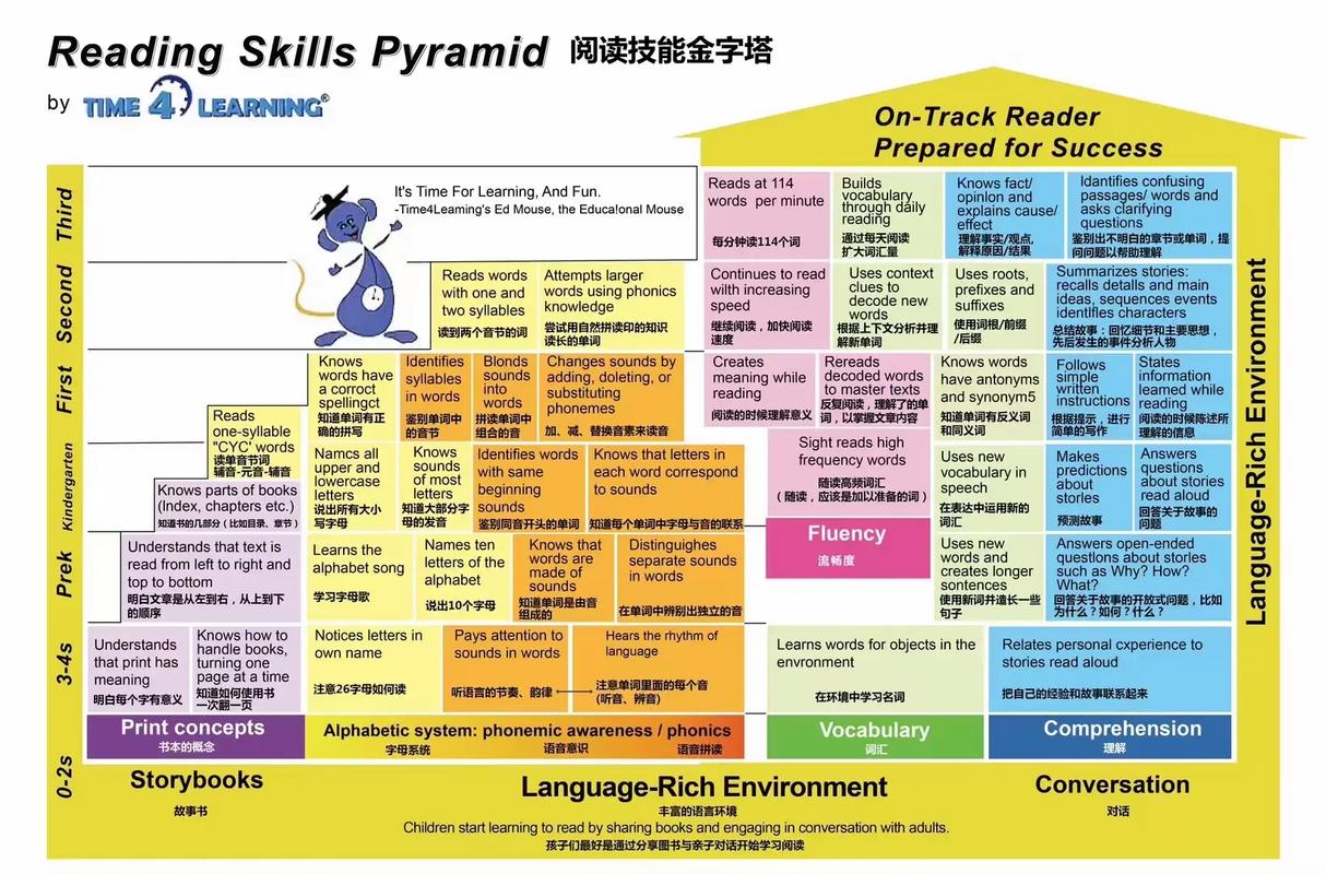 3.5 ton jobs,Understanding the 3.5 Ton Jobs Market