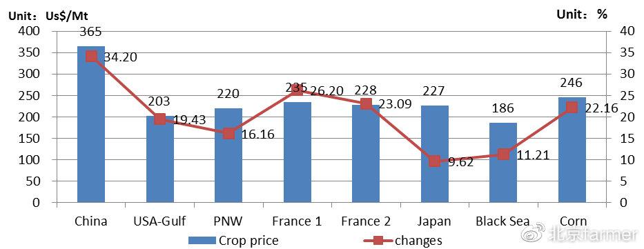 Coal short ton price per ton,C鐓ょ煭鍚ㄤ环鏍兼瘡鍚細鍏ㄩ潰瑙ｆ瀽