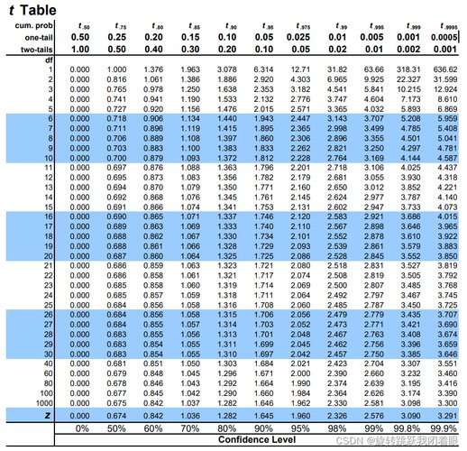 metric ton vs ton conversion,Understanding the Metric Ton vs Ton Conversion: A Comprehensive Guide