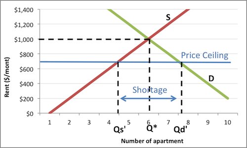 short ton to metric ton price conversion,Understanding the Short Ton to Metric Ton Price Conversion: A Comprehensive Guide for You