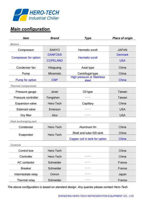 chiller ton meaning,Understanding the Chiller Ton Meaning: A Comprehensive Guide