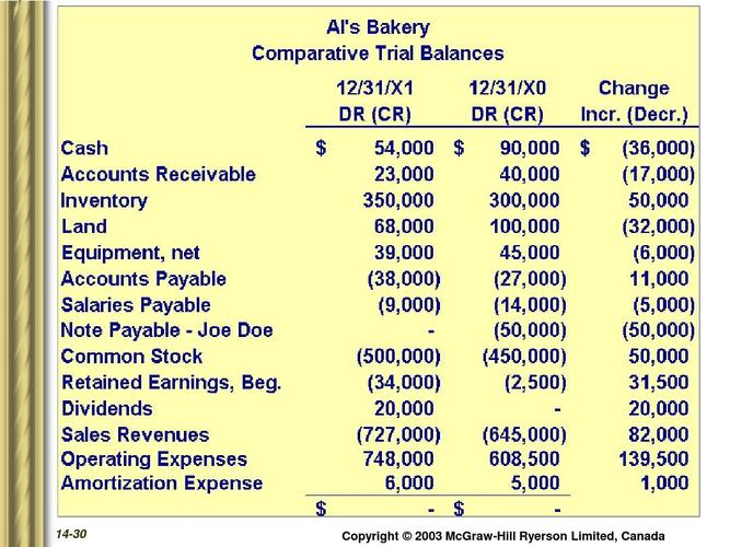 ton of cash,Ton of Cash: A Comprehensive Guide