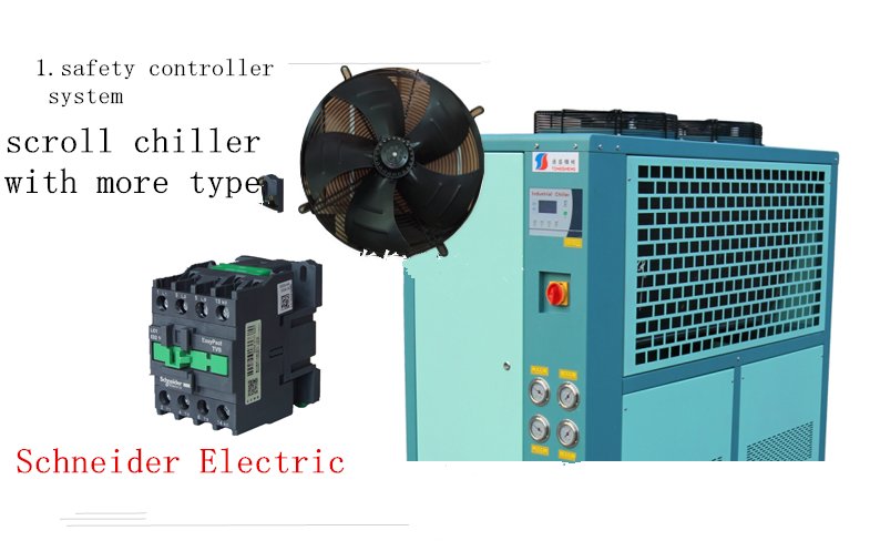 10 ton chiller,10 Ton Chiller: A Comprehensive Guide