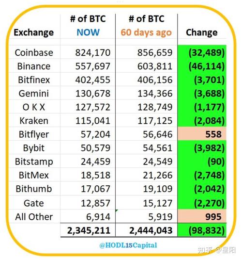 Metric ton vs short ton conversion to usd,Understanding the Metric Ton and Short Ton