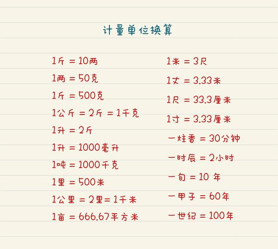 1 2 ton weight,Understanding the 1 2 Ton Weight: A Comprehensive Guide