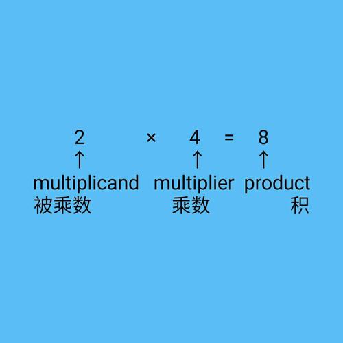 4 tons equals how many pounds,Understanding the Conversion: 4 Tons Equals How Many Pounds?