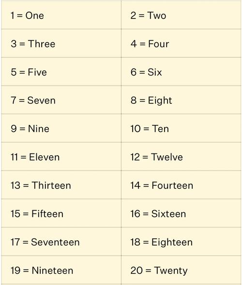 ton to number,Understanding the Conversion from Ton to Number: A Comprehensive Guide