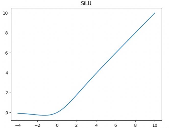 silage value per ton,Silage Value Per Ton: A Comprehensive Guide