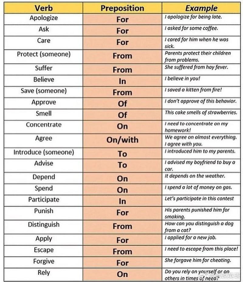 phrases with ton,Phrases with Tone: A Detailed Multidimensional Introduction