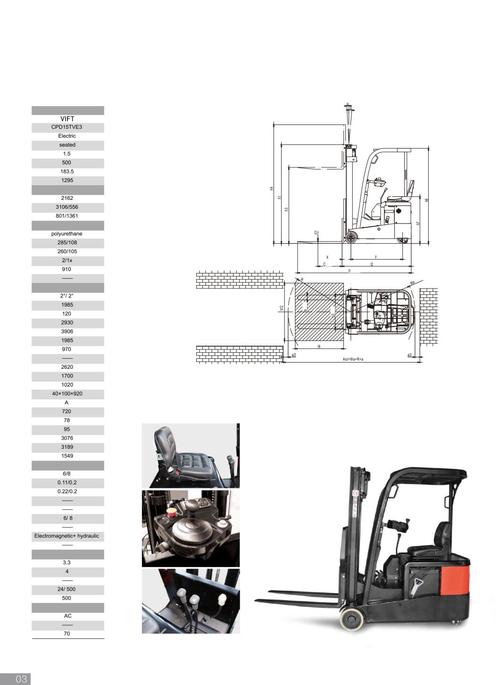 1.5 ton ac details,1.5 Ton AC Details: A Comprehensive Guide