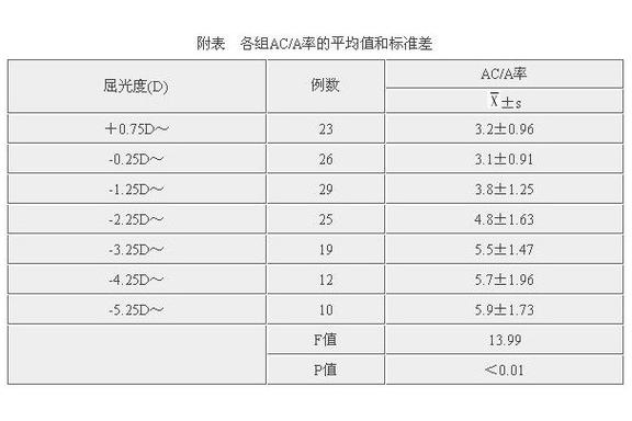 1 ton ac rate,Understanding 1 Ton AC Rate: A Comprehensive Guide