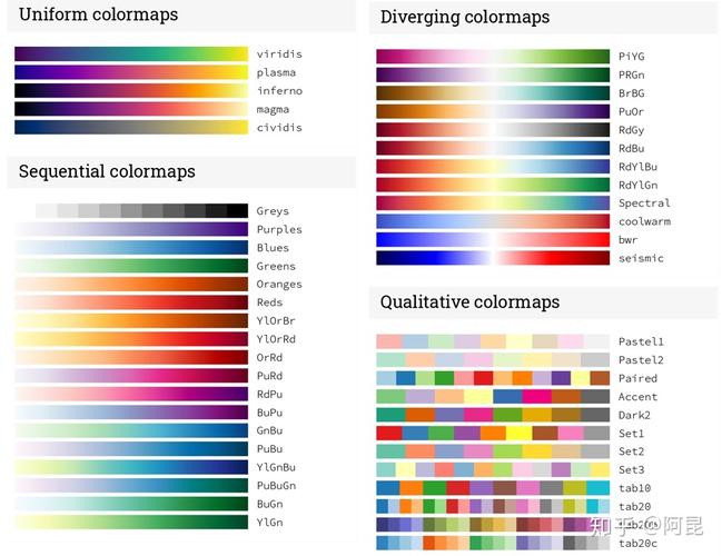 clairol tones and textures color chart,Clairol Tones and Textures Color Chart: A Comprehensive Guide