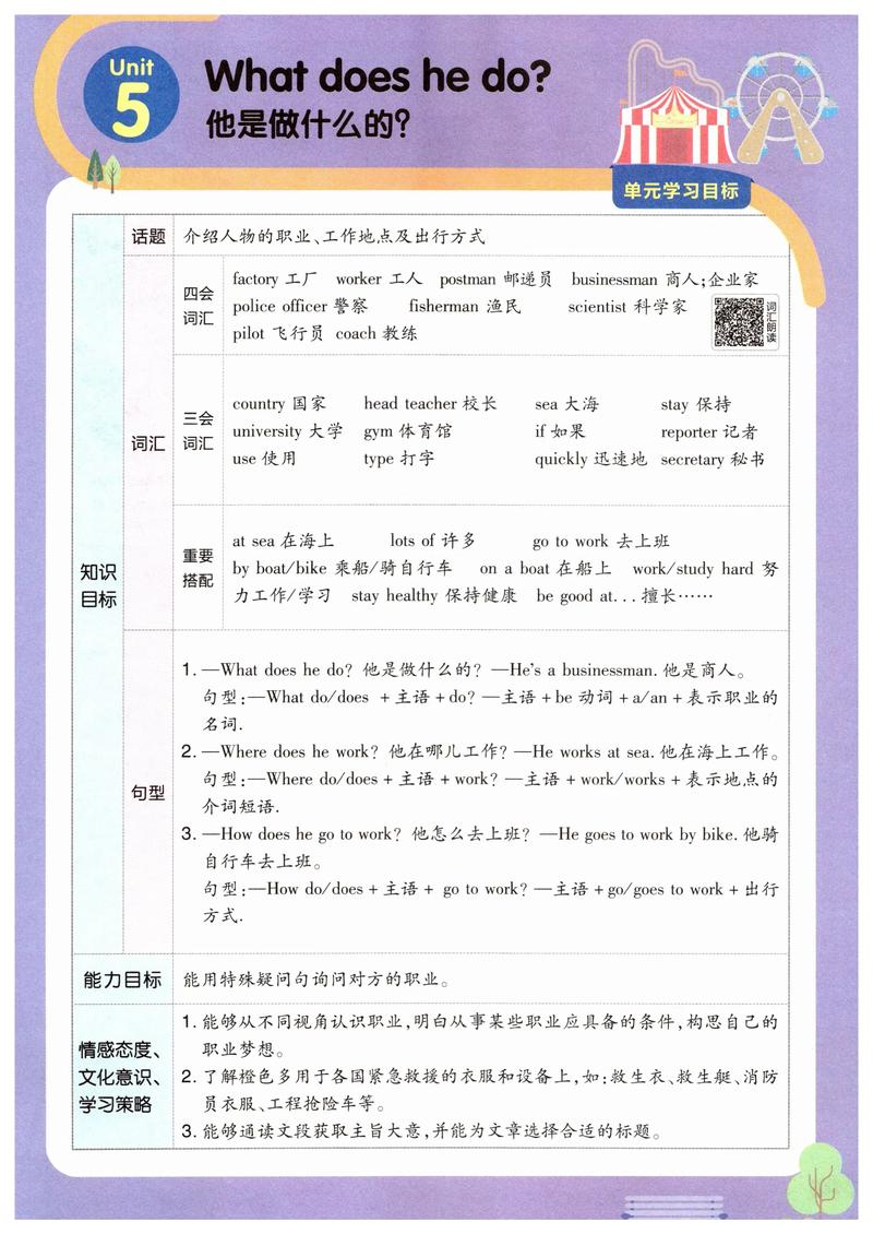 how many watts does a 2 ton ac unit use,Understanding the Power Consumption of a 2 Ton AC Unit