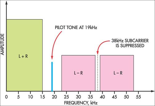 10 ton vrf system,10 Ton VRF System: A Comprehensive Guide