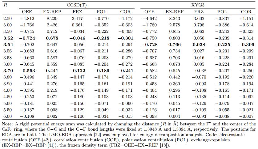 Metric ton to imperial ton conversion table pdf,Understanding the Metric Ton to Imperial Ton Conversion