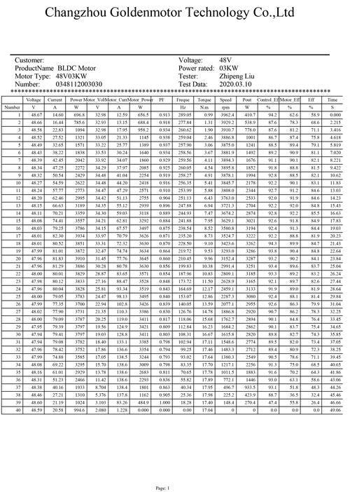 Hyundai ac 1 ton review consumer reports,Hyundai AC 1 Ton Review: A Comprehensive Look