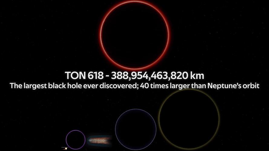 ton 618 black hole vs stephenson 2-18,Comparing the Ton 618 Black Hole vs Stephenson 2-18: A Detailed Overview