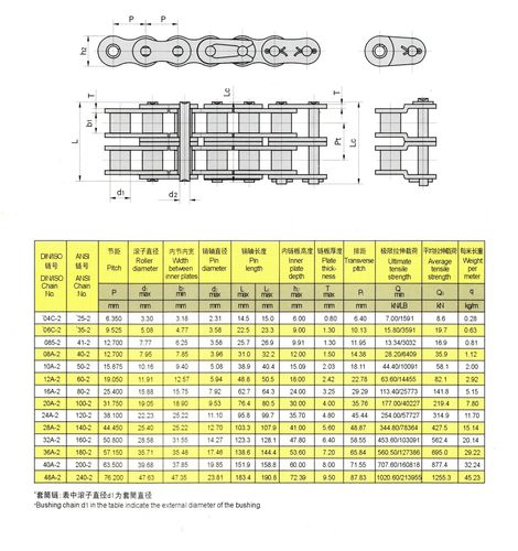 1 2 ton chain fall grainger price,Understanding the 1 2 Ton Chain Fall