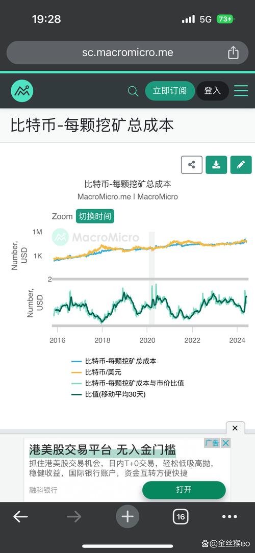 Zinc price chart usd today per ton,Understanding the Zinc Price Today