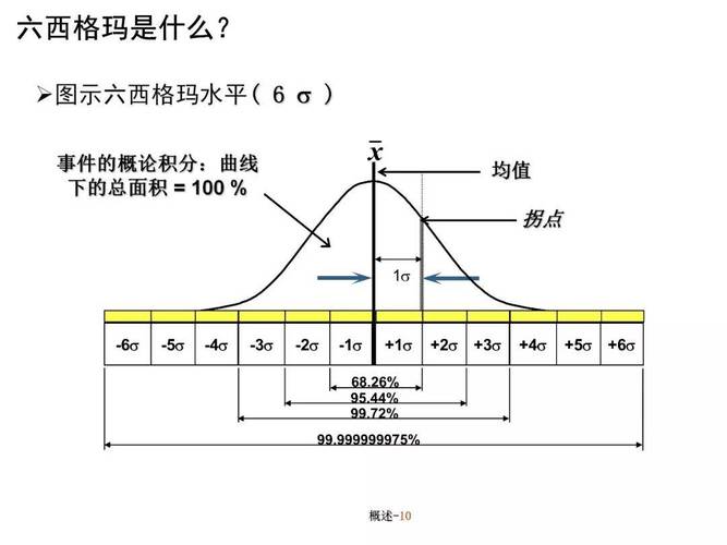 Class 6 road base cost per ton,Understanding the Class 6 Road Base Cost Per Ton